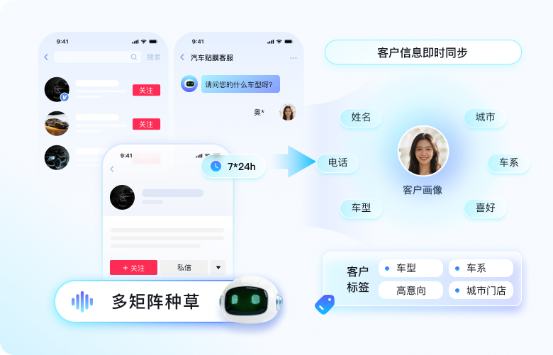 风控与体验的平衡术：AI客服如何让车金融私信“既合规又懂变通”？
