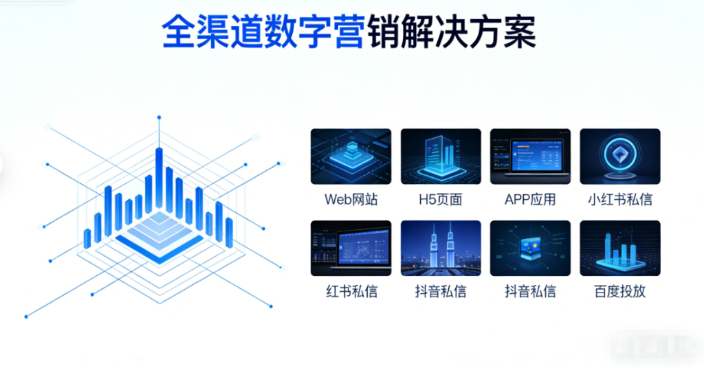 北京螳螂科技{官网}_AI在线客服系统_CRM系统_企微SCRMAgent 智能客服系统