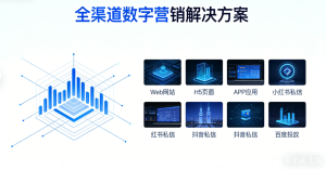 洞察 K12 教育市场：螳螂教育 SCRM 系统的独特优势