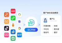 教育SCRM如何通过精细化运营提升转化率-教育SCRM系统-教培适用