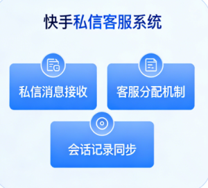 螳螂科技CRM系统：全面提升销售管理效率的利器