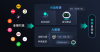 北京螳螂科技AI私信客服系统，满足汽车贴膜多样需求