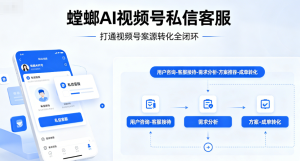 律所行业｜螳螂AI视频号私信客服，打通视频号案源转化全闭环