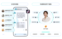 外贸行业AI自动回复客服系统：全渠道对话回复解决方案