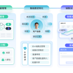 深度解析教育SCRM系统：螳螂科技如何构建私域增长闭环