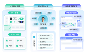 深度解析教育SCRM系统：螳螂科技如何构建私域增长闭环