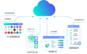 告别线索混乱！一个电话，开启教育机构的智能增效新时代