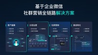 企微SCRM私域管理，助力企业赢在客户心中